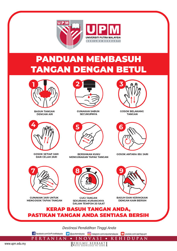 How to wash your hand correctly